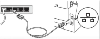 For the Ethernet cable, check the connection (printer and router/ access point)